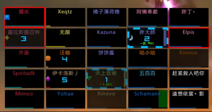 魔兽世界TOC阿努巴拉克BOSS战团队指示WA解析与应用攻略