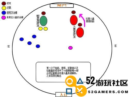 魔兽世界TOC副本恐磷酸喉全攻略与技巧解析