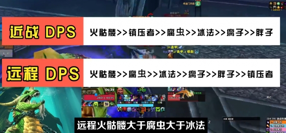 魔兽世界icc10号BOSS绿龙战斗详解及攻略技巧分享