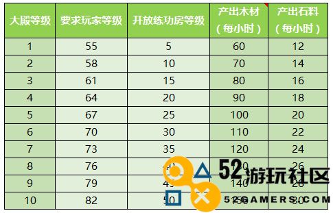 少年西游记游戏安卓最新版_少年西游记无限元宝无限购下载