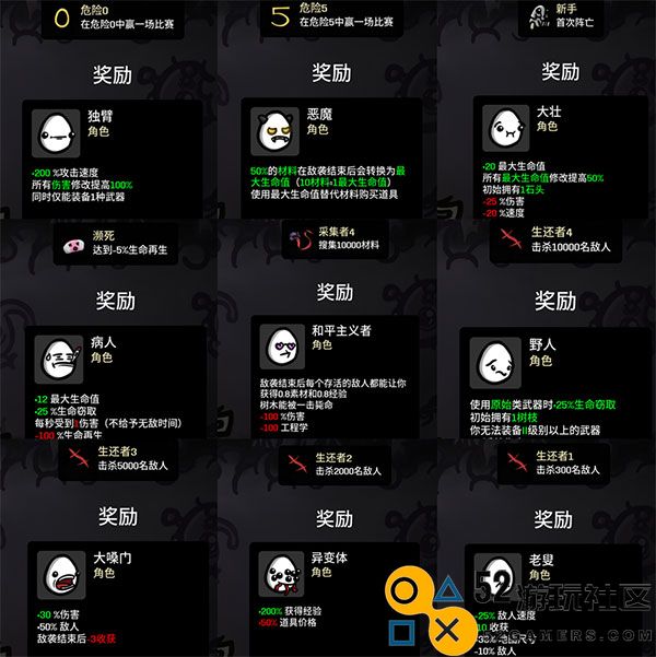 土豆兄弟手机版中文版_土豆兄弟单机版免费版下载