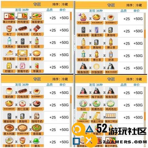 便利店开业日记无限点数版_便利店开业日记debug菜单版下载