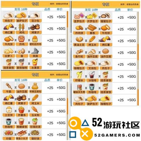 便利店开业日记无限点数版_便利店开业日记debug菜单版下载