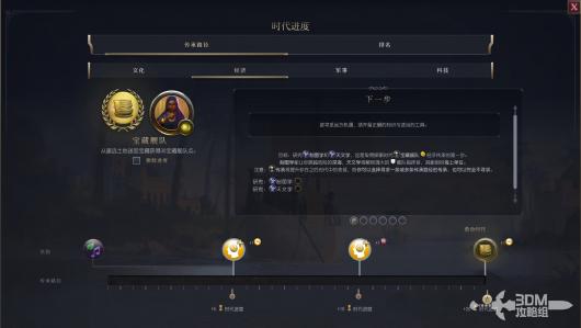 《文明7》经济体系详解传承之路发展目标全解析