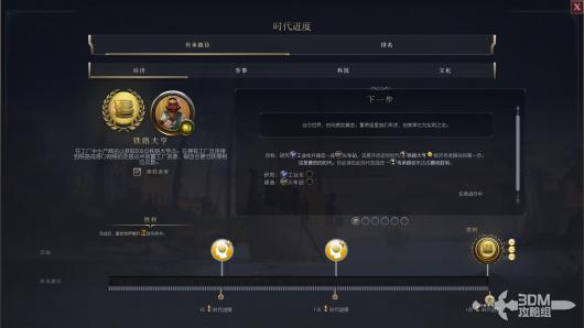 《文明7》经济体系详解传承之路发展目标全解析