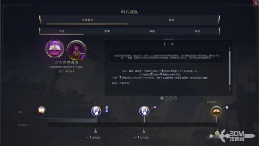 《文明7》经济体系详解传承之路发展目标全解析