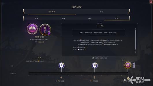 《文明7》经济体系详解传承之路发展目标全解析