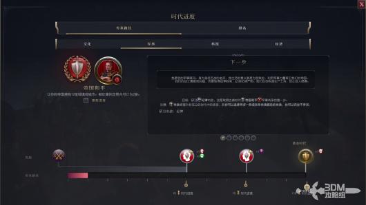 《文明7》经济体系详解传承之路发展目标全解析