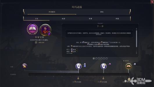 《文明7》经济体系详解传承之路发展目标全解析