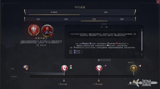 《文明7》经济体系详解传承之路发展目标全解析