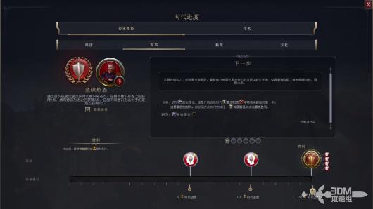《文明7》经济体系详解传承之路发展目标全解析