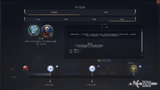 《文明7》经济体系详解传承之路发展目标全解析