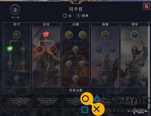《文明7》经济体系详解传承之路发展目标全解析
