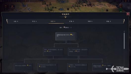 《文明7》所有领袖详细介绍与其独特能力分析