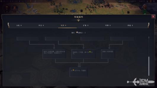 《文明7》所有领袖详细介绍与其独特能力分析