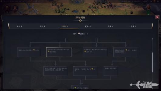 《文明7》所有领袖详细介绍与其独特能力分析