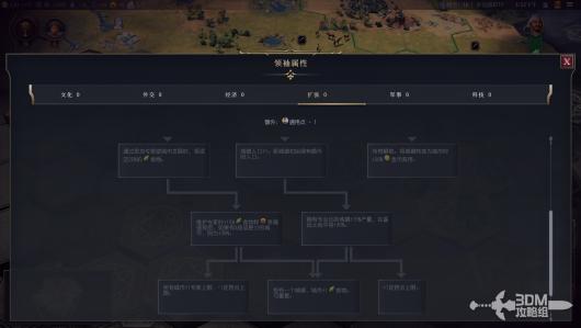 《文明7》所有领袖详细介绍与其独特能力分析