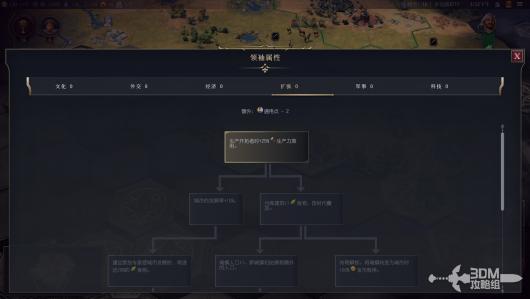 《文明7》所有领袖详细介绍与其独特能力分析