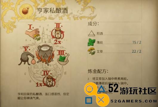 《天国：拯救2》各类炼金药剂配方详解与使用技巧