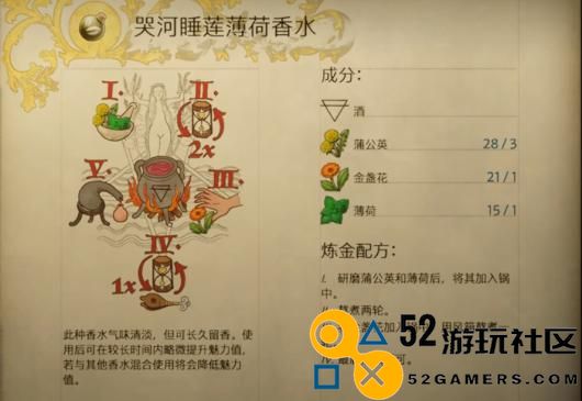《天国：拯救2》各类炼金药剂配方详解与使用技巧