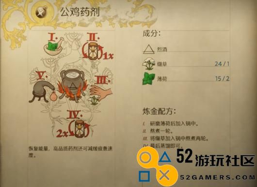 《天国：拯救2》各类炼金药剂配方详解与使用技巧