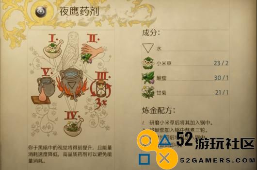 《天国：拯救2》各类炼金药剂配方详解与使用技巧