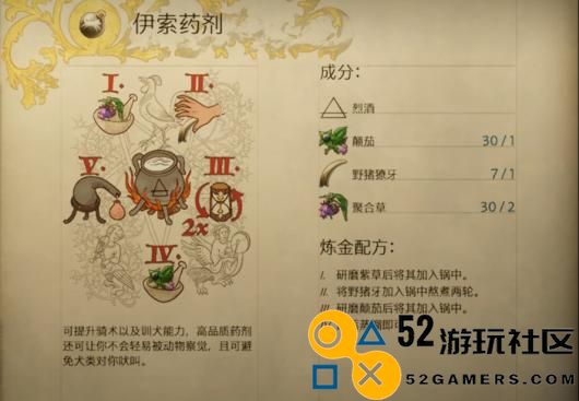《天国：拯救2》各类炼金药剂配方详解与使用技巧