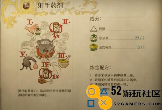 《天国：拯救2》各类炼金药剂配方详解与使用技巧