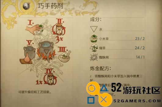 《天国：拯救2》各类炼金药剂配方详解与使用技巧