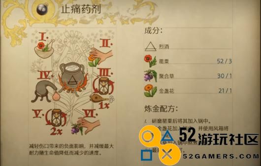 《天国：拯救2》各类炼金药剂配方详解与使用技巧
