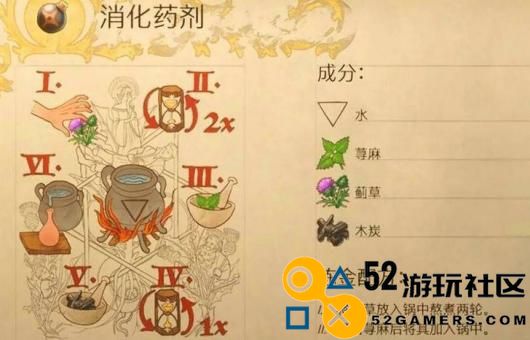 《天国：拯救2》消化药剂的制作技巧与步骤详解