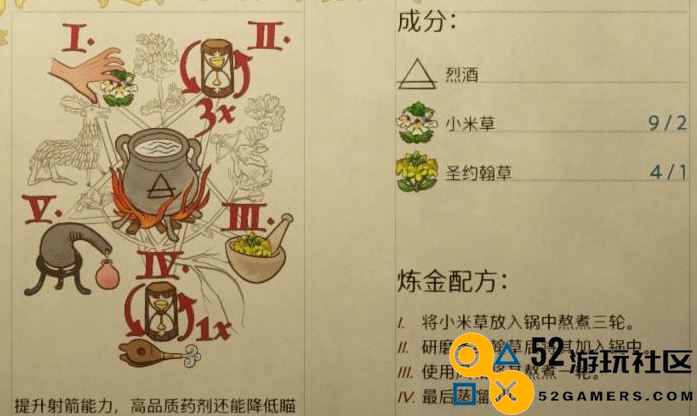 《天国：拯救2》详细草药采集地点指南及技巧分享
