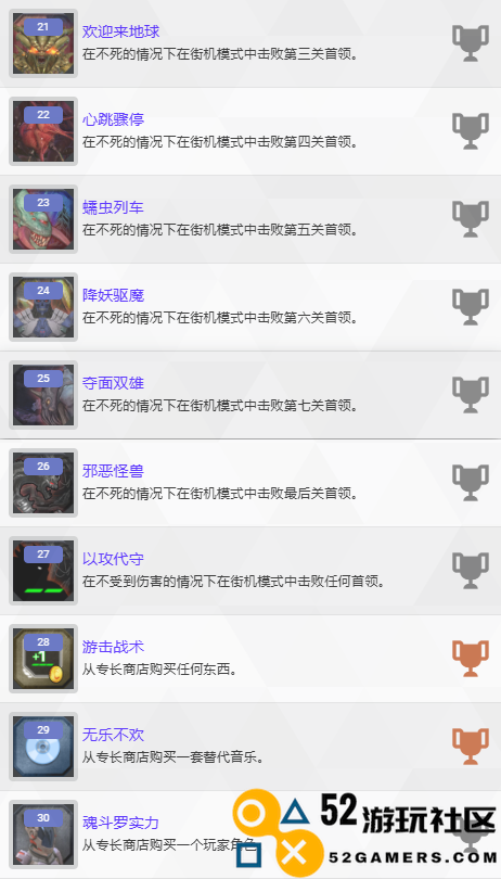 《魂斗罗：加鲁加行动》奖杯获取全攻略与指南