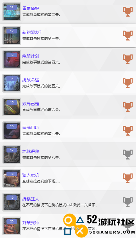 《魂斗罗：加鲁加行动》奖杯获取全攻略与指南