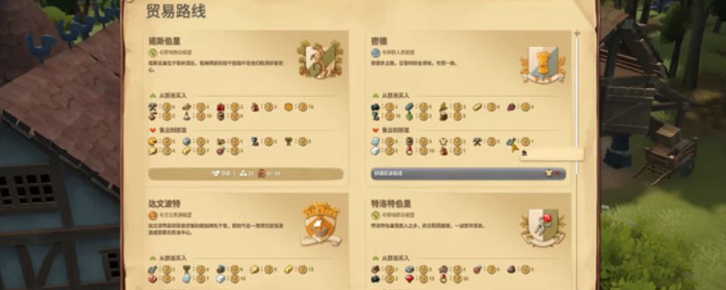 《奠基》攻略分享：如何高效解锁各条贸易路线的详细方法
