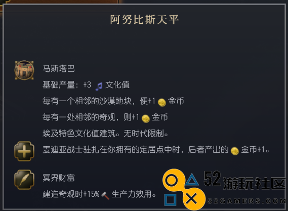 《文明7》中的埃及文明特点详解与战略分析