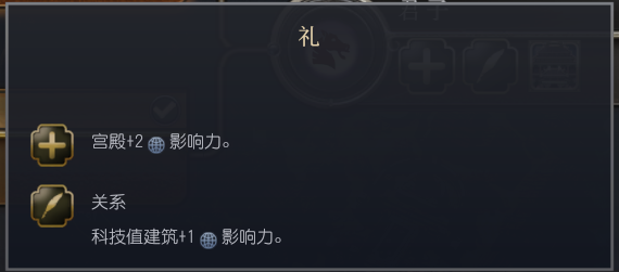 《文明7》中的汉朝特色详细阐述与解析