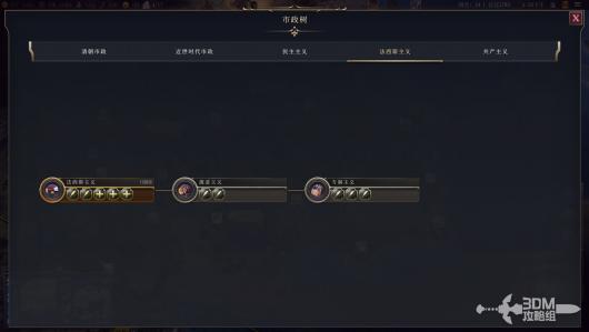 《文明7》近世时代顺利通关攻略与胜利策略分享