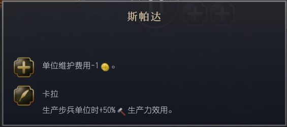 《文明7》中的波斯文明特色与玩法解析