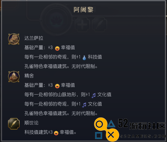 《文明7》游戏中孔雀文明特性详细解析与玩法介绍