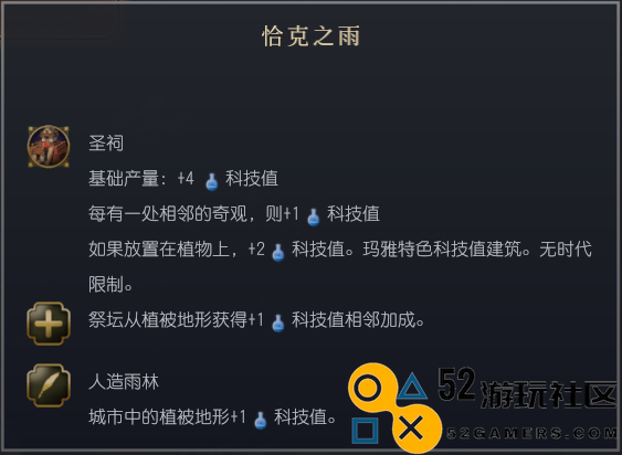 《文明7》游戏中的玛雅文明特点详细解析与介绍