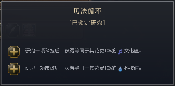 《文明7》游戏中的玛雅文明特点详细解析与介绍