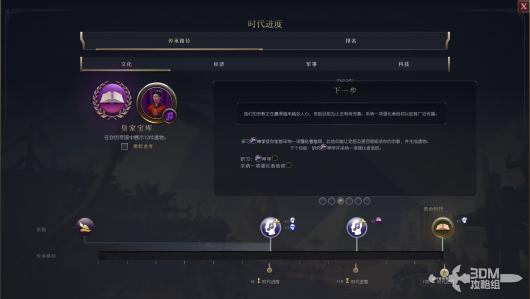 《文明7》各时代策略详解与通关赢取胜利的攻略分享