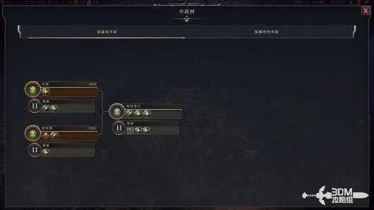 《文明7》游戏中的夏威夷文明特色与能力详解