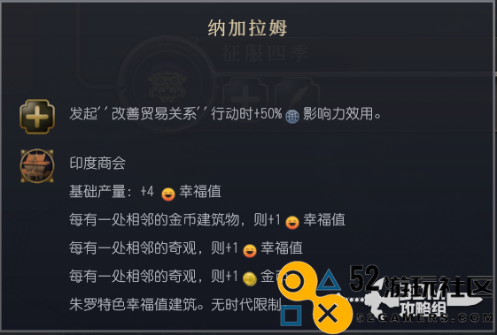 《文明7》朱罗文明的独特特性及其游戏玩法详解