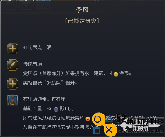 《文明7》朱罗文明的独特特性及其游戏玩法详解