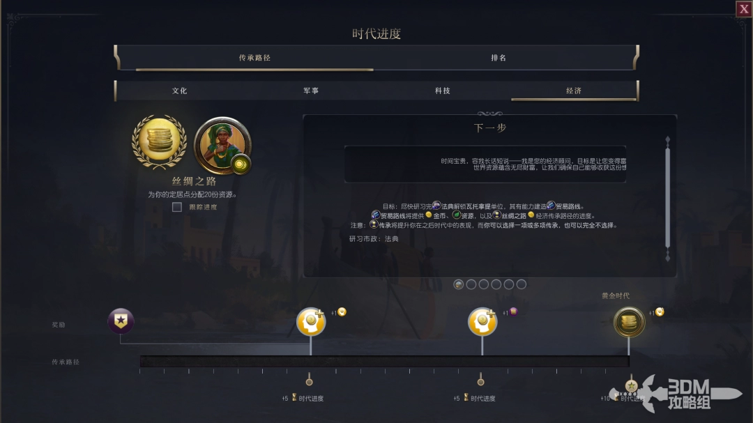 《文明7》各个时代经济建设目标的传承与发展探讨