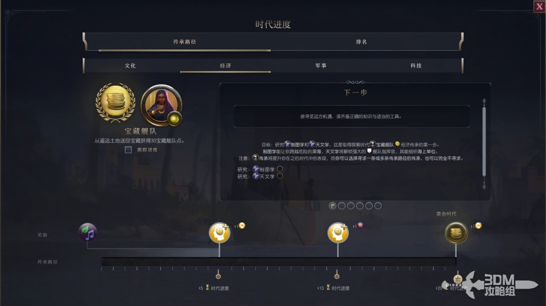《文明7》各个时代经济建设目标的传承与发展探讨