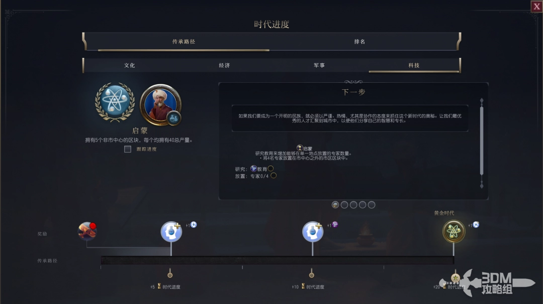 《文明7》不同历史时期科技建设目标详解与传承