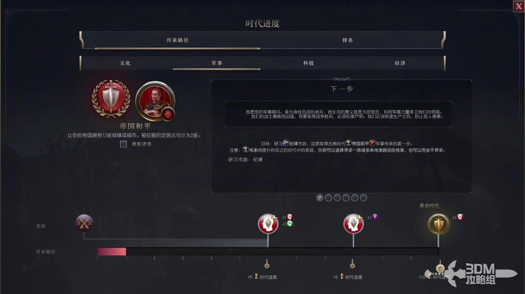 《文明7》各个历史时期军事建设目标与发展路径深入解析